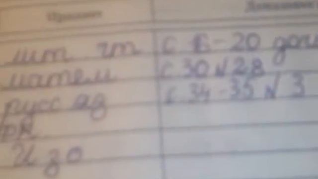 Мои оценки смотреть онлайн