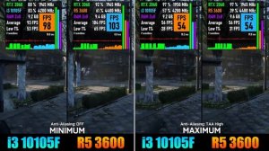 i3 10105F vs Ryzen 5 3600 | RTX 2060 – Test in 9 Games
