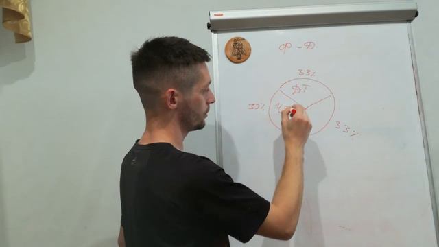 Магия денег - анонс часть 2