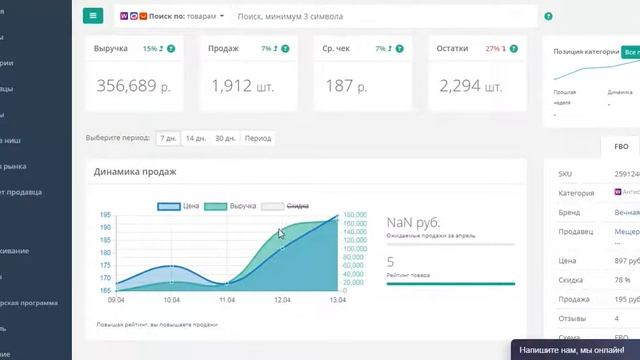 Продажи игрушки-антистресс "Вечная пупырка" на Wildberries. Аналитика маркетплейса смотреть онлайн