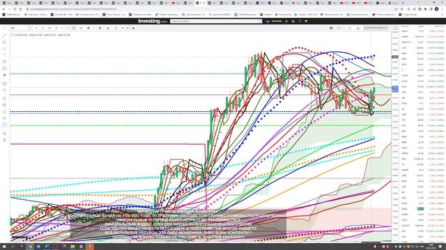 Ng фьючерс 11 2023 на газ форум