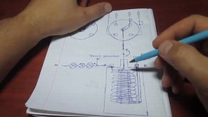 О сопротивлении ВВ проводов в системы зажигания, нужно или нет.