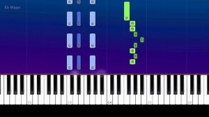 Arctic Monkeys - I Wanna Be Yours (Piano Tutorial)