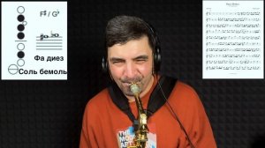 Кавер на саксофоне "Dance Monkey" с нотами и аплекатурой