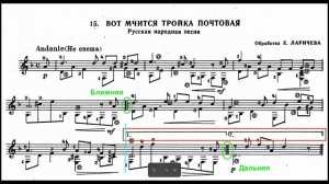 УРОК №5 | Что такое "Реприза" и "Вольты"?