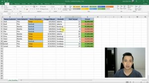 Memberi Warna Otomatis dengan Conditional Formatting - Tutorial Excel Pemula - ignasiusryan