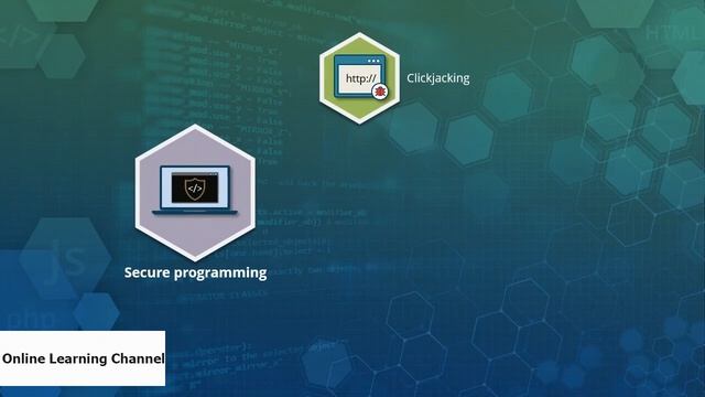 #4 How to become Full-Stack Software Engineer in 1 Week | Tutorial Series | Advanced Section 3/4