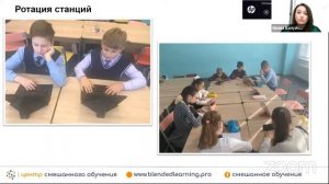 Урок математики в ротации станций: дифференциация и персонализация