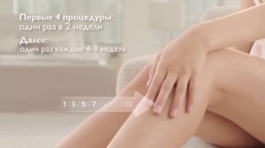 MaBeauty. Дерматологи о фотоэпиляции