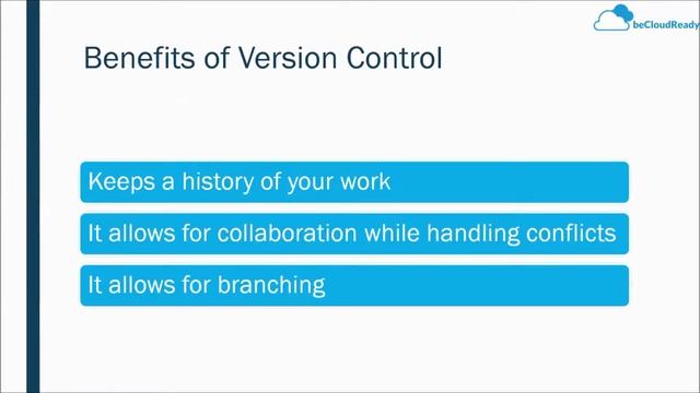 Introduction to Git & Version Control смотреть онлайн