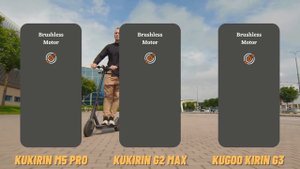 Kukirin M5 Pro vs Kukirin G2 Max vs Kugoo Kirin G3 - Comparision