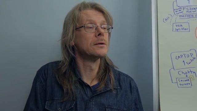 Challenging my comfort zone | DC-10 from HJG at Kallax ESPA airport [FSX] смотреть онлайн