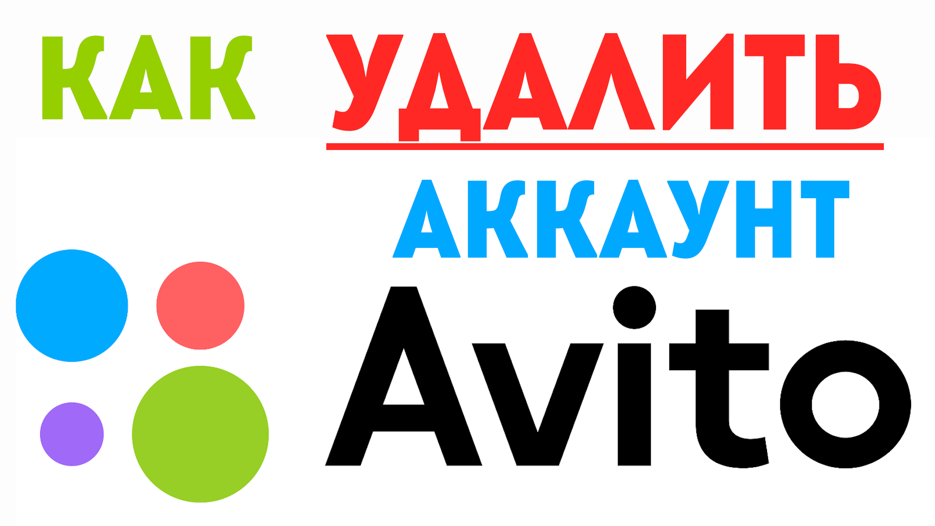 Как полностью удалить аккаунт Avito. Как быстро удалить свой профиль на Авито навсегда в 2021