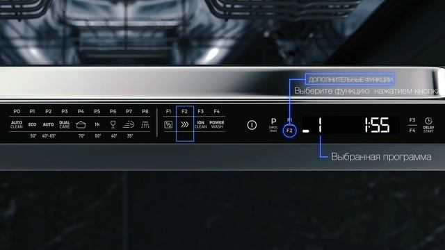 Посудомоечные машины TEKA DFI. Программы и функции смотреть онлайн