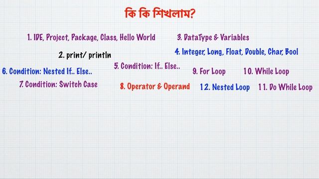 Java Basic- 20: What we learned in this Java Basic Syntax Bangla Tutorial Playlist? Java Bangla.