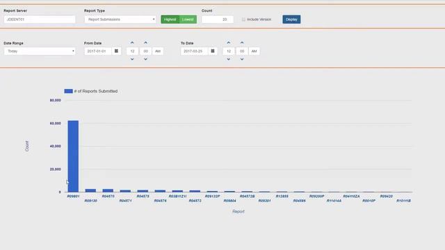 LynX Monitor 3 5: Monitoring for JD Edwards EnterpriseOne смотреть онлайн