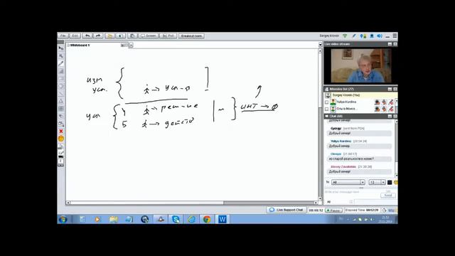 Кронин С. Как выйти из "бега по кругу": ситуация, намерение и "нелинейный переход" смотреть онлайн