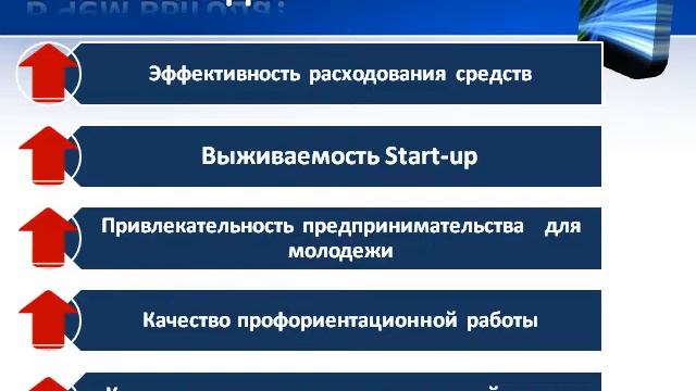 Презентация Уфа.avi