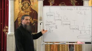 Видеопособие для приходских обществ трезвости. Занятие 3. Как сформулировать ответственное поведени