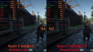 Ryzen 5 1600 vs Ryzen 5 5600X