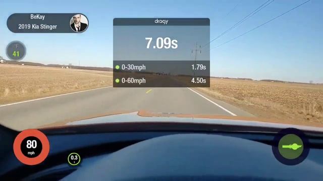 2019 KIA STINGER DRAGY TEST