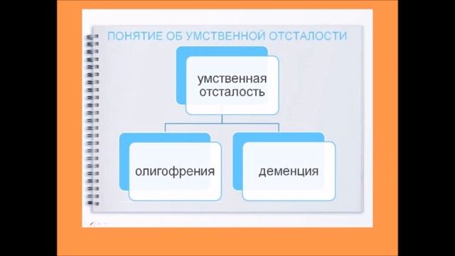 Особенности личности при умственной отсталости
