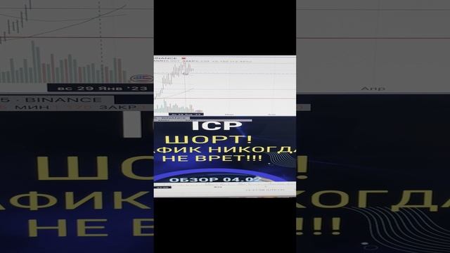 ICP шорт! График никогда не врет!