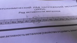 Защита глушителя от коррозии (протекторная защита) Нива, ВАЗ.