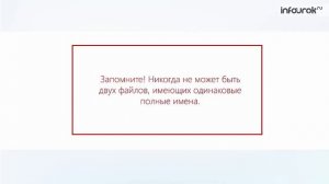 Файловая структура диска | Информатика 7 класс #15 | Инфоурок