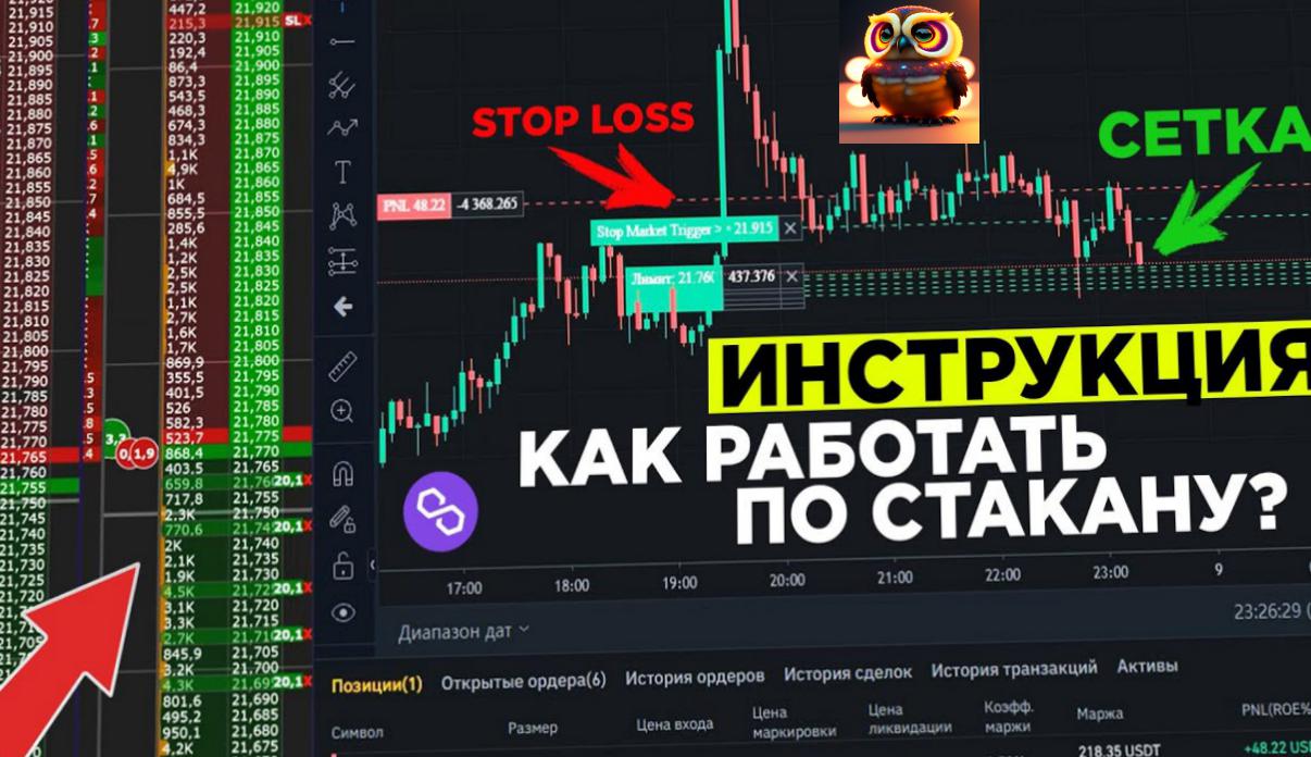 Полная Инструкция Трейдинг  Binance Futures! Как Торговать По Стакану Cscalp!