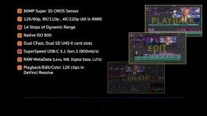 New Technology Breakdown Ep.  02 - Blackmagic Ursa Mini Pro 12K