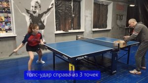 НАСТОЛЬНЫЙ ТЕННИС. СПРАВОЧНИК НЕДО-ПРОФИ. Эпизод 6. Топс-удар справа и слева