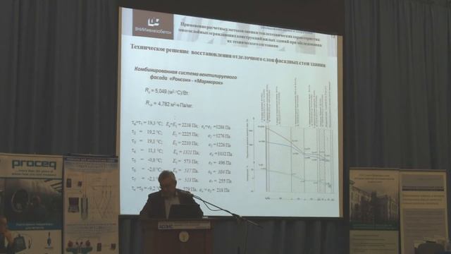 Сафонов Александр Александрович