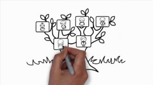 Family tree drawing | How to Draw Family Tree Step by Step Easy