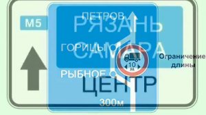 Информационные знаки, знаки сервиса, знаки дополнительной информации.