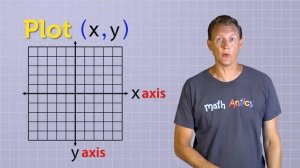 Algebra Basics: Graphing On The Coordinate Plane - Math Antics