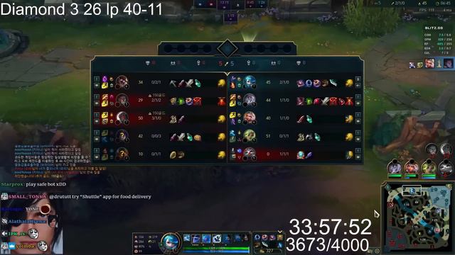 PRINTING ELO WITH GWEN смотреть онлайн