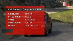 VW Amarok Canyon