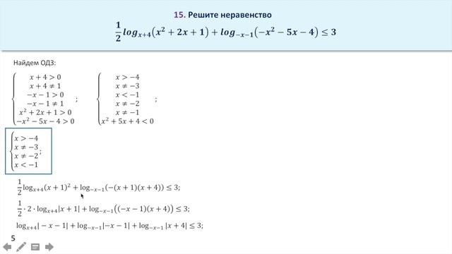 Логарифмическое неравенство с переменным основанием. Задание 15 (35) смотреть онлайн
