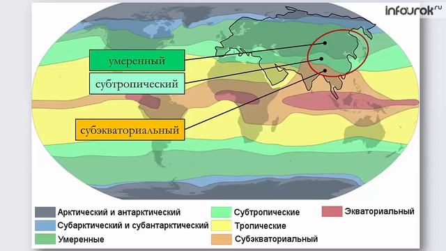 Регионы Азии | География 7 класс #58 | Инфоурок