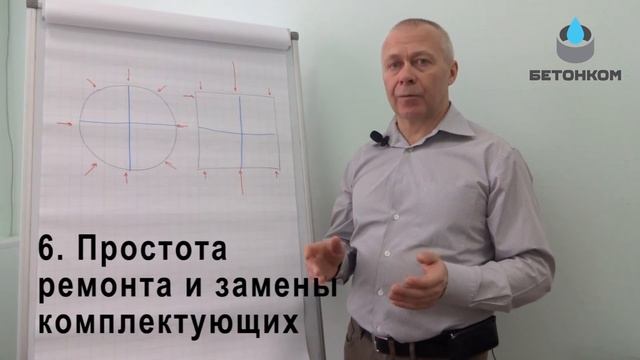 №2. Какую станцию очистки стоков выбрать?