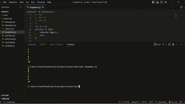 JavaScript Mastery: Complete Beginner's Guide to Advanced Concepts in just 4 Hours!