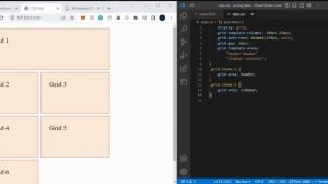 CSS grid template areas Explanation in 10 minutes