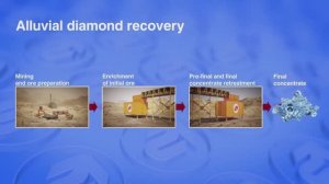 Alluvial diamond recovery