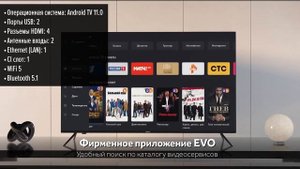Телевизор Haier 65 Smart TV S1
