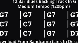 Минус для гитары Соль Мажор Шаффл 120bpm Bb major Blues 12 тактовый квадрат