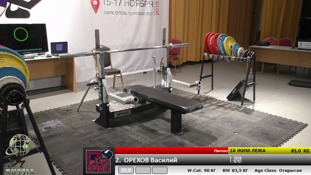 Всероссийский турнир по жиму лежа "Небо России в надежных руках» смотреть онлайн