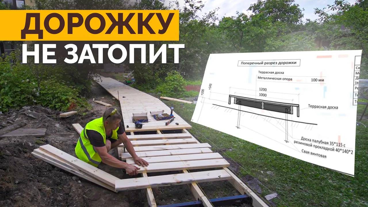 УЧАСТОК ЗАТАПЛИВАЕТ - ДЕЛАЕМ ДЕРЕВЯННЫЕ ДОРОЖКИ НА СВАЯХ