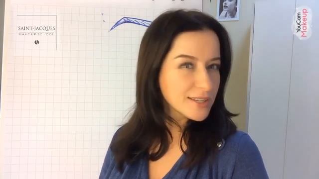 Архитектура бровей. Клиновидная форма смотреть онлайн