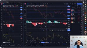 ДИВЕРГЕНЦИЯ ГИСТОГРАММЫ MACD, ЛИНИЙ MACD И ИНДЕКСА СИЛЫ, САМЫЙ СИЛЬНЫЙ СИГНАЛ В ТЕХНИЧЕСКОМ АНАЛИЗЕ